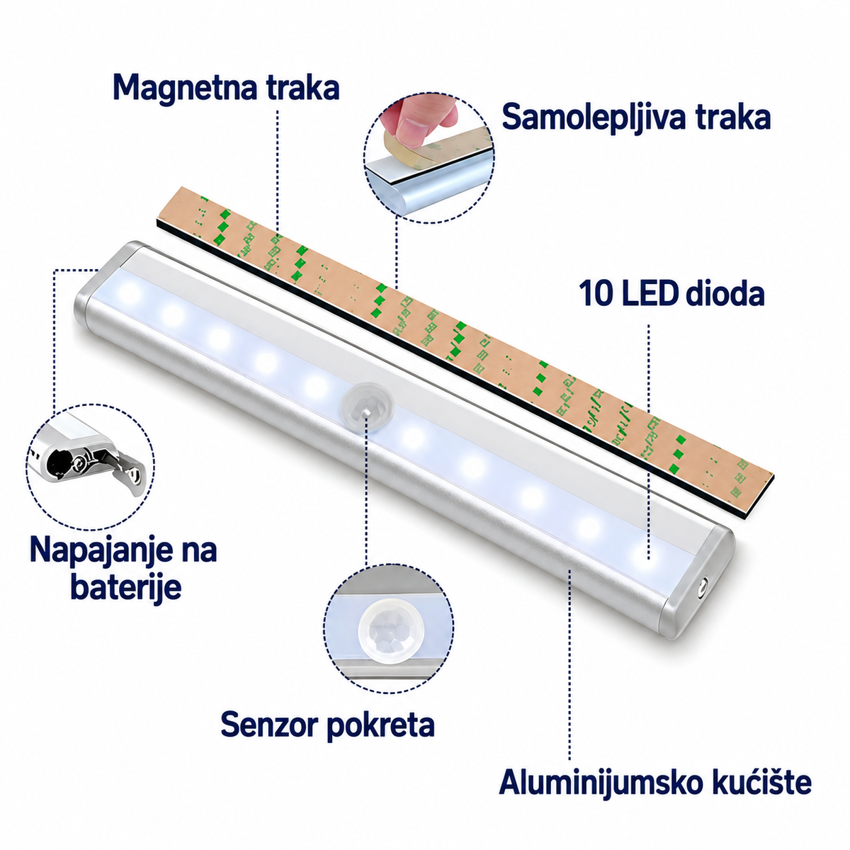 Bežično LED svetlo sa senzorom pokreta