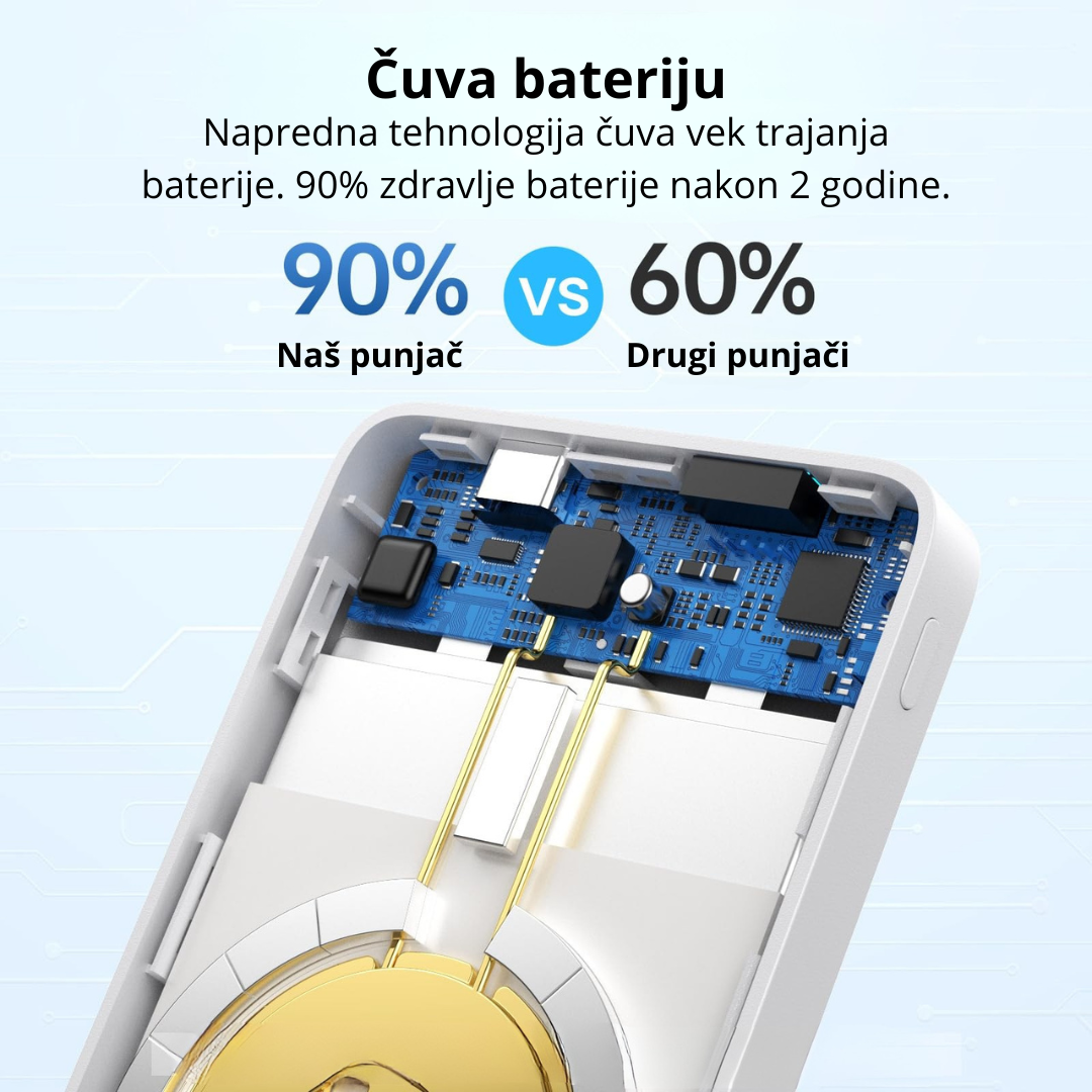 Magnetni bežični punjač