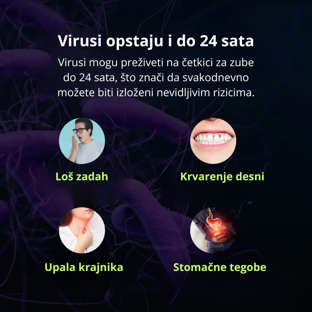 Sterilizator četkica za zube sa UV svetlom